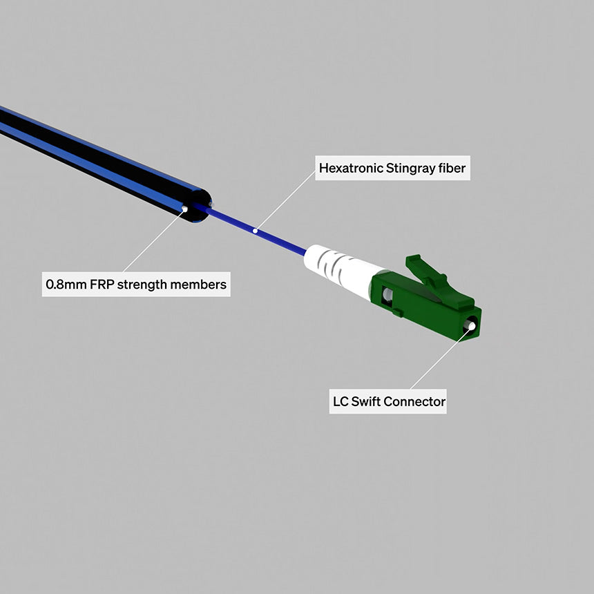 Introducing Fibre-In-Duct